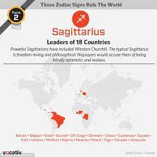 As we know from astrology and the personalities of each zodiac sign, some individuals under those signs are more likely to be successful in breaking a world record. Zodiac Sign Scorpio Dominates Leadership Positions Around The World Daily Mail Online