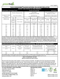 fillable online ins541ld application coverage chart 19 05