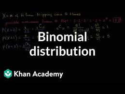 Binomial Distribution Video Khan Academy