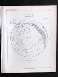 Ball 1892 Antique Astronomy Print March Midnight Star