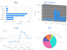 Chart Components For Vaadin Stack Overflow