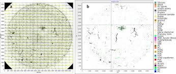 If you need professional help with completing any kind of homework, success essays is the right place to get it. Simulating Human Exposure To Indoor Airborne Microplastics Using A Breathing Thermal Manikin Scientific Reports