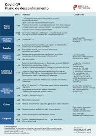 Recrutamento e vagas em lisboa, porto. Teletrabalho E Para Manter Sempre Que As Funcoes O Permitam Ate Junho
