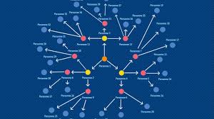 Notre ligne du temps interactive. Un Taux De Reproduction Du Coronavirus Au Dessus De 1 Qu Est Ce Que Ca Signifie Et En Quoi Est Ce Inquietant