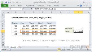 how to use the excel offset function exceljet