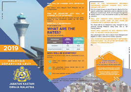 Rumah api translated to english. Sistem Levi Pelepasan Jabatan Kastam Diraja Malaysia