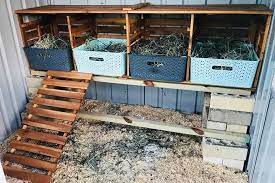 Mum S Amazing Diy Kmart Hack Transforms Her Backyard Diy Chicken Coop Plans Diy Chicken Coop Chicken Diy