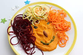 Bunter Hexenteller Rezept Basenfasten Rezepte Gemusegerichte Einfache Gerichte