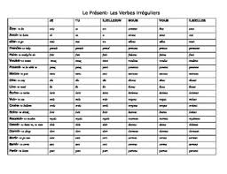 6 French Verb Chart Posters Regular And Irregular Verbs