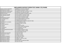 Pt kereta api indonesia daerah operasional iv semarang meluncurkan angkutan terusan dengan berangkat dari pati pukul 04.00 wib tiba di kudus pukul 05.05 wib tiba di demak pukul 06.00 wib. Unclaimed Deposit From Tdcc Bank Ltd Thane The Thane District