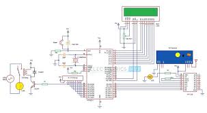 Rf Based Home Automation Using 8051 Microcontroller Home Security Camera Systems Security Cameras For Home Home Security