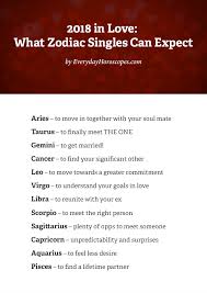 We would not like you to confuse this sign with your sun sign. 2018 Love Horoscope Horoscopeslove Horoscopelove Love Horoscope Horoscope Horoscope Taurus