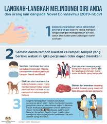 #3 nasihat semasa pakai mask. Cara Pakai Mask Yang Betul Bagi Mengelak Jangkitan