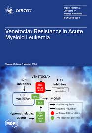 Cancers | March-2 2024 - Browse Articles