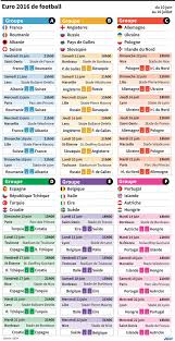 Romania vs albania (group a). Argjent Shala Argjenti Twitter