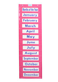 Months Of The Year Chart