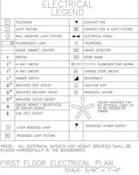 Black And White Electrical Wires Uk Baid Co Uk Lighting Design Interior Interior Design Tools Floor Plan Symbols
