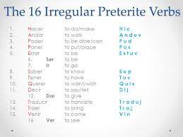 This chart presents conjugation for all simple tenses of the indicativo mood. Review Of Phase I Regular Preterite Phase Ii Irregular Preterite Ppt Download