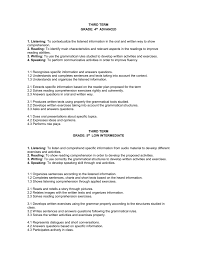 This socially relevant activity is designed for teenagers who are willing to reflect on the side effects of the idea is to captivate student's interest and work on vocabulary and comprehension activities after. Third Term Grade 4th Advanced 1 Listening To