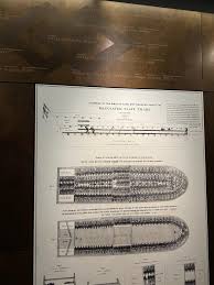 The diagrams of how they stowed the ...