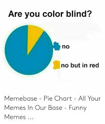 Are You Color Blind No No But In Red Memebase Pie Chart