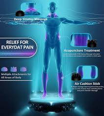 If δx in the above approximation of the area expression becomes small enough, the sum. Amazon Com Viktor Jurgen Handheld Back Massager Double Head Electric Full Body Massager Deep Tissue Percussion Massage For Muscles Head Neck Shoulder Back Leg Foot Best Gifts For Women Men Health