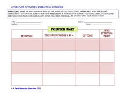 Prediction Outcome Chart Literature Activity Group Or Individual