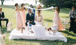 Naming ceremony to make someone an official member are you fostering the idea of a naming ceremony? Non Religious Wedding Venues Season Love