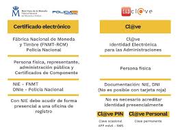 El certificado digital te permite identificarte de forma segura a través de internet. Acceder A Los Tramites Telematicos Certificado Digital Dnie Y Cl Ve Manual Legalizados