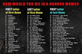 Zona Ilmu 7 Movie Names List She is part asian, her mother being of filipino descent. zona ilmu 7 movie names list