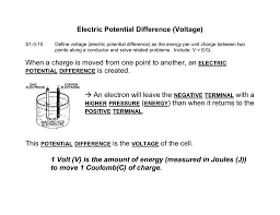 Electric potential is potential difference between two points in closed circuit. Electric Potential Difference
