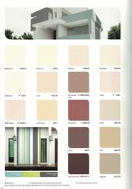 Biru lembut, river ice, seaside morning, pacific pearl, tailwind, violet arena, denim. Warna Cat Beige Dulux Konsep Interior Rumah Menggunakan Warna Cat