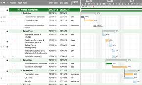 Construction Schedule With Gantt Smartsheet