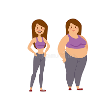 Four years later, animator max fleisher brought popeye to life on the big screen. Cartoon Character Of Fat Woman And Thin Girl People Dieting Fitness Stock Vector Illustration Of Belly Obese 68478110