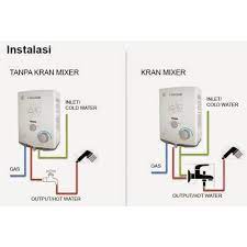 Dengan adanya alat canggih ini, anda tidak perlu bersusah payah merebus air di atas kompor. Water Heater Gas Pemanas Air Wasser Wh 506 A Ori Shopee Indonesia