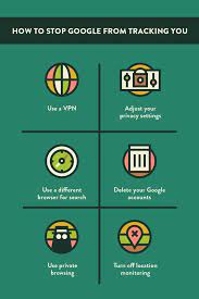 How To Turn Off Facebook Similar Page Suggestions Marketing Strategy Social Media Infographic Marketing Small Business Success