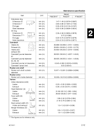 Yamaha Outboard F50 Fet Service Repair Manual Sn1000001