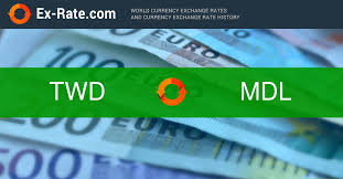 Istoric rate de schimb pentru 1 dolar american. Wie Viel Sind 69 Dollar Twd In Lei Mdl Zum Heutigen Kurs