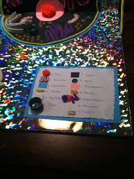 The osmosis & diffusion poster covers the cell membrane structure, the diffusion and osmosis processes and the variations between them. Animal Cell Model Project Legend Poster Board Science Class Idea Plant Cell Key Organelles Seventh Animal Cell Project Cells Project Animal Cell Model Project