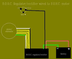 * this diagram shows the early et4 (non leader) wiring using a five pin connector on the ‰ three yellow wires: Is My Rick S Regulator Rectifier Bad Do The Ton
