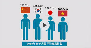 你好像是个有趣的人呢。 是畅销作家同时又是名侦探。 出身高贵，拥有如同希腊雕塑般的俊美外貌。 拥有丰富的心理学知识。 作为侦探，名声也是广为人知。 2021é'å°'å¹´èº«é«˜å¯¹ç…§è¡¨çœ‹ä½ å®¶å­©å­æ‹–åŽè…¿æ²¡ 6park Com