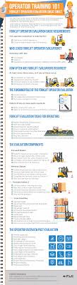 It is suggested that a copy of the forklift operator manual be given to each employee that participates in the forklift operator training program. The Flc Guide To The Forklift Driver Evaluation Form