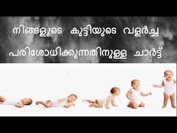 Growth And Development Of Baby After Pregnancy Malayalam Child Milestone Month By Month Malayalam