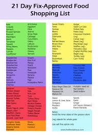 21 Day Fix Shopping List Pdf Beachbody 21 Day Fix 21 Day Fix Meals 21 Day Fix Diet