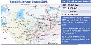 By 2030, energy demand in Central Asia expected to increase by 30 percent |  Tajikistan News ASIA-Plus