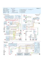 Maybe you would like to learn more about one of these? Diagram Peugeot 206 Electric Window Wiring Diagram Full Version Hd Quality Wiring Diagram Diagramap Amicideidisabilionlus It