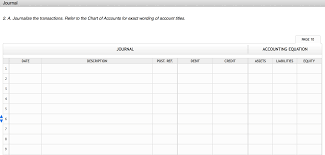 Allowance Method Entries Instructions Chart Of Acc