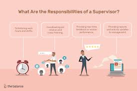 This supervisor job description sample will help you to create a basic job description for employees that includes career duties and responsibilities supervisor. Supervisor Job Description Salary Skills More