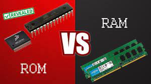 Ram is used by both os and application software. What Is Ram What Is Rom Difference Between Ram And Rom Read Only Memory Random Access Memory Youtube