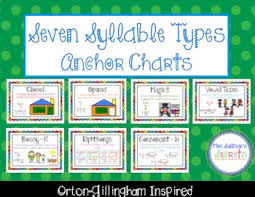 seven syllable types anchor charts orton gillingham